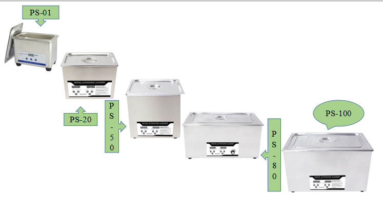 Ultrasonic Cleaning Machine 10L Digital - جهاز تنظيف الحقن الموفر للمساحة -